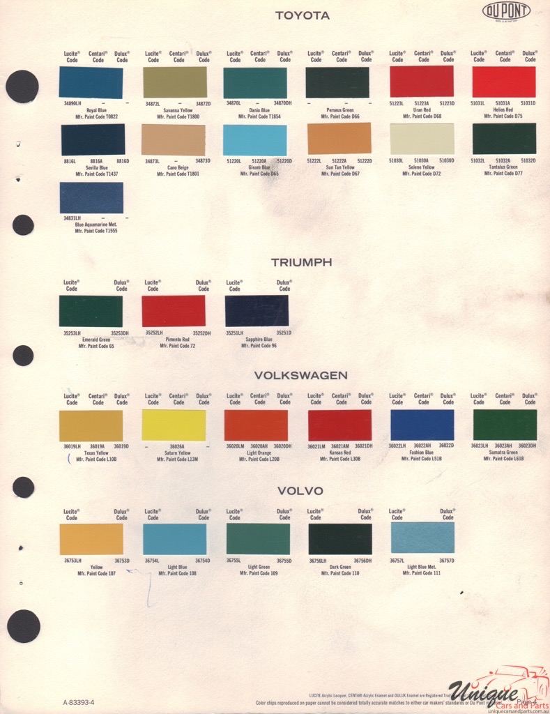 1972 Volvo Paint Charts DuPont 1